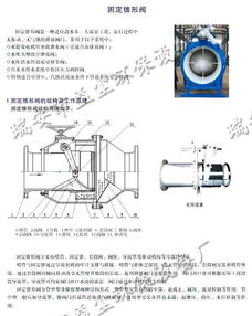 ZFL型錐形閥 益塵環保設備廠的高精密閥體解決方案